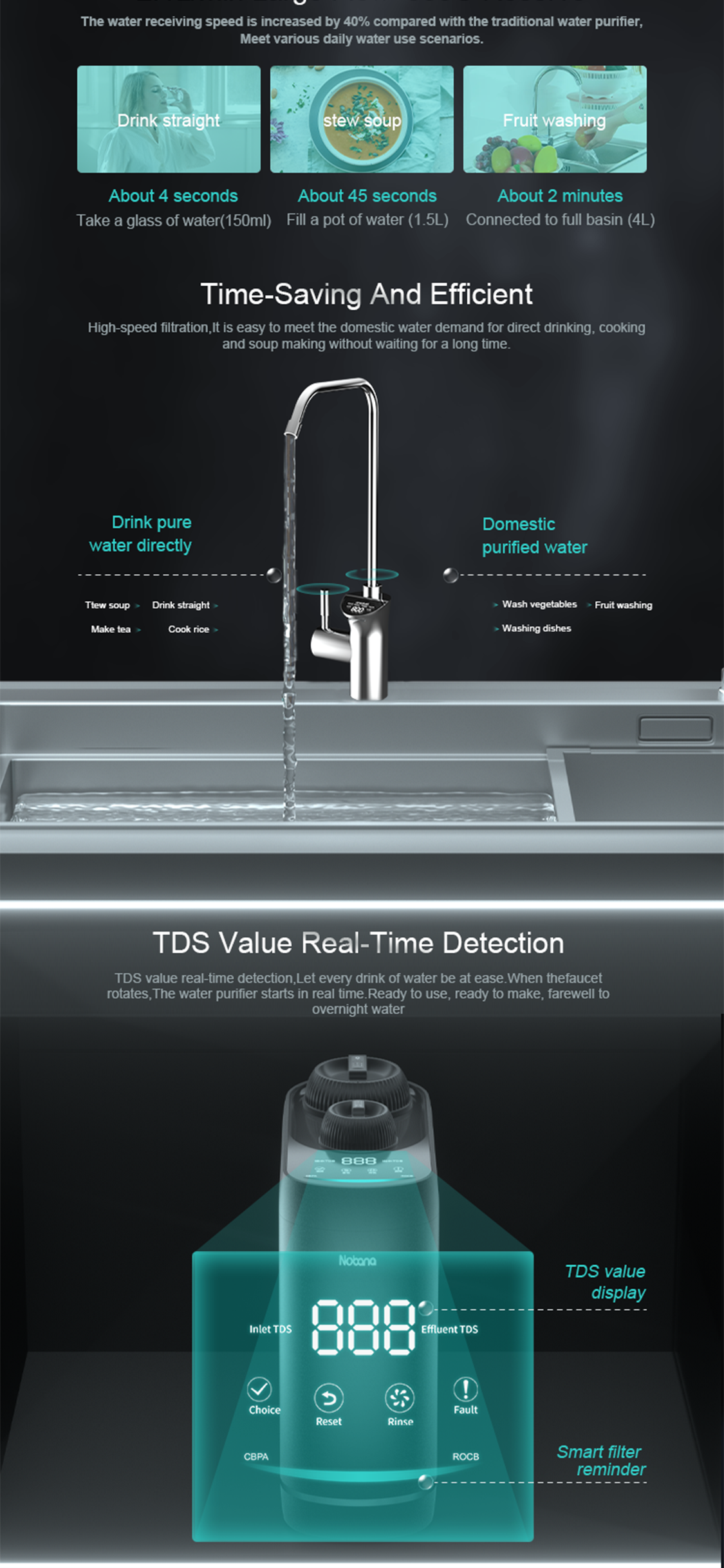 A10S 600GPD Reverse Osmosis System Water Purifier