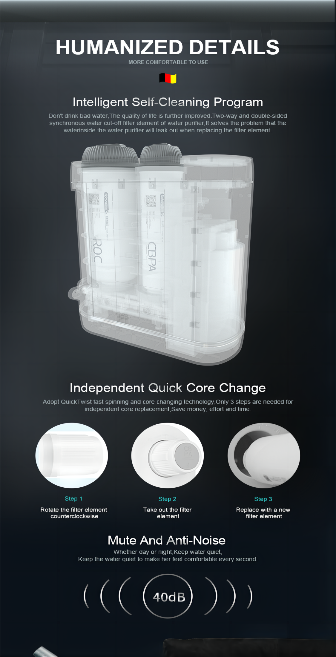 A10S 600GPD Reverse Osmosis System Water Purifier